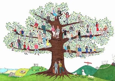 Como começar uma pesquisa genealógica efetiva