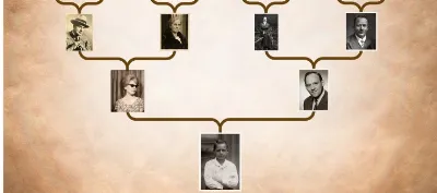 A importância de compilar a árvore genealógica antes de iniciar a pesquisa