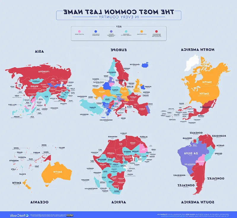 Sobrenomes brasileiros em outras partes do mundo